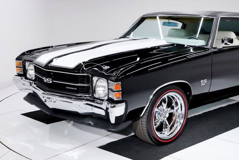 1971 Chevrolet Chevelle