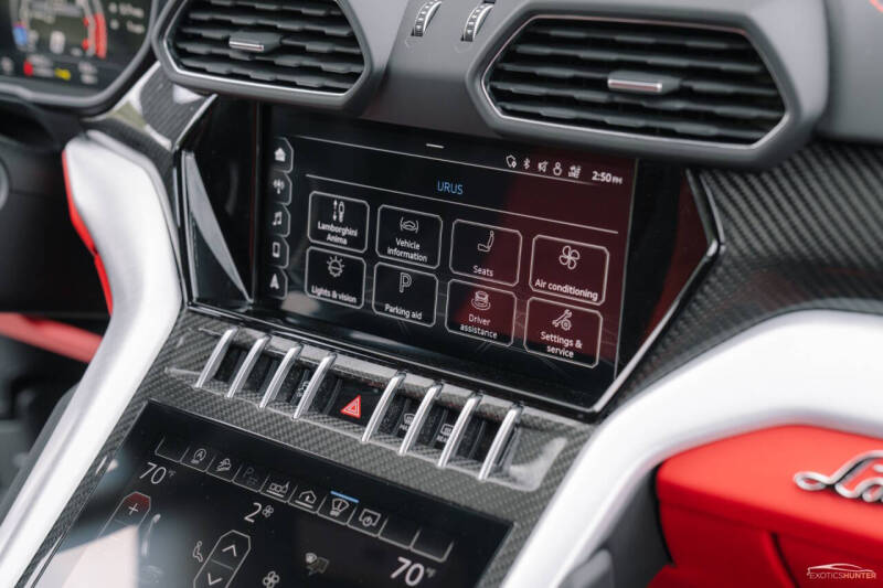 2021 Lamborghini Urus