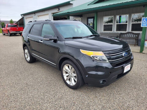 2015 Ford Explorer Limited