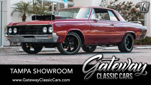 1964 Oldsmobile Cutlass