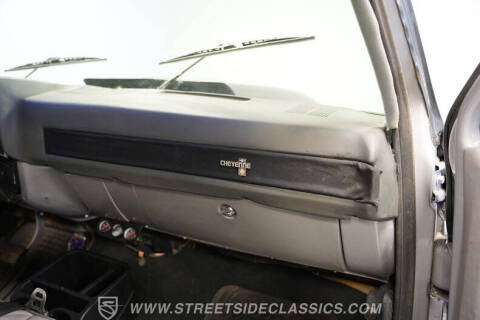1981 Chevrolet C/K 10 Series