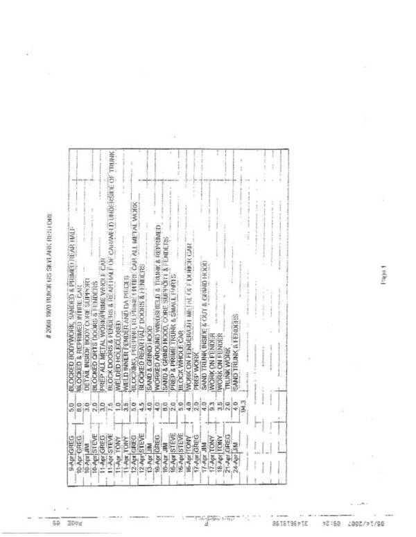 1970 Buick Gran Sport