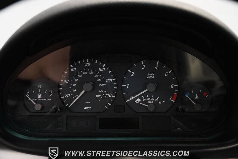 2004 BMW 3 Series 325Ci