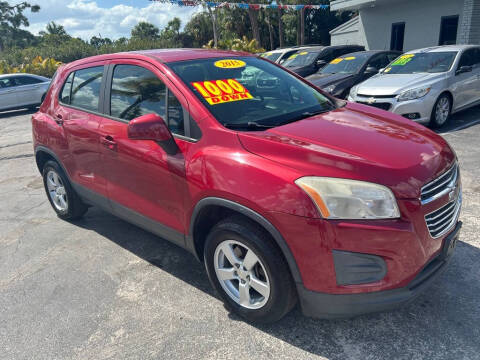 2015 Chevrolet Trax LS