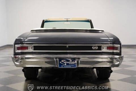 1966 Chevrolet Chevelle