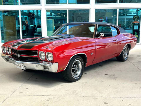 1970 Chevrolet Chevelle