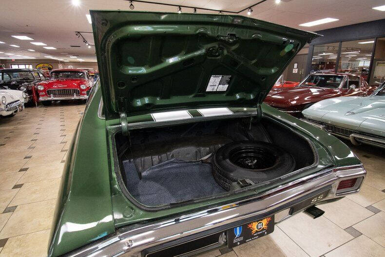 1970 Chevrolet Chevelle