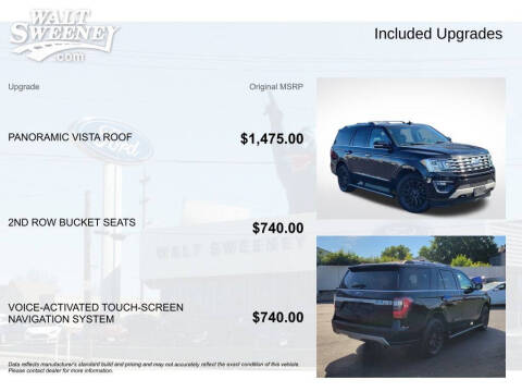 2018 Ford Expedition Limited