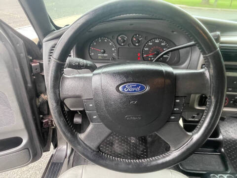 2006 Ford Ranger FX4 Off-Road