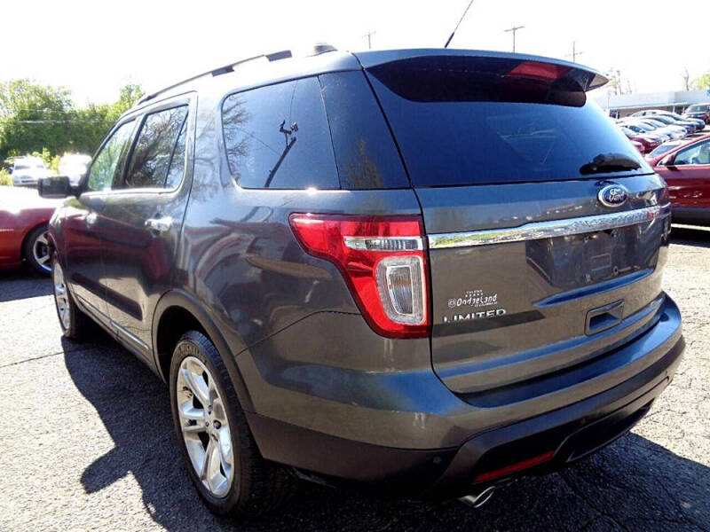 2015 Ford Explorer Limited