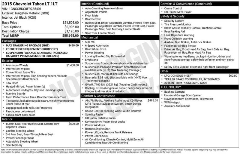 2015 Chevrolet Tahoe LT
