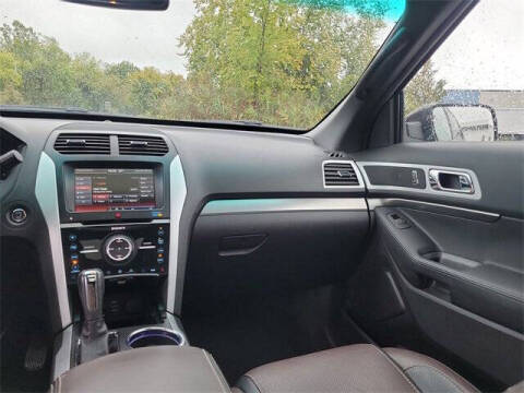 2015 Ford Explorer Sport