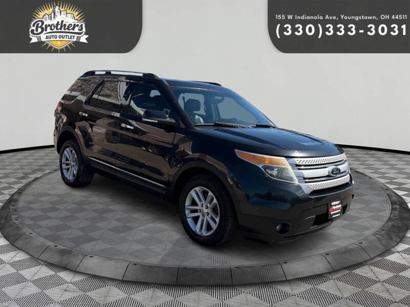 2015 Ford Explorer XLT