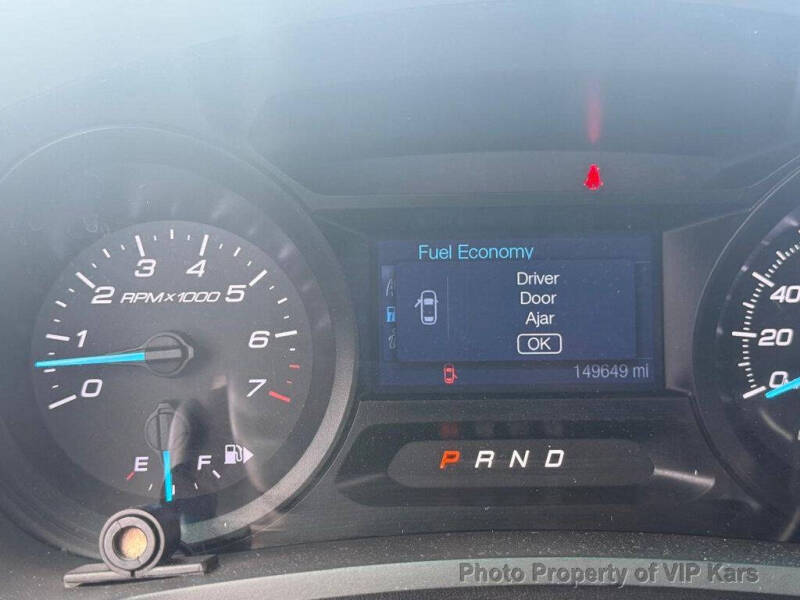 2015 Ford Explorer Police Interceptor Utility