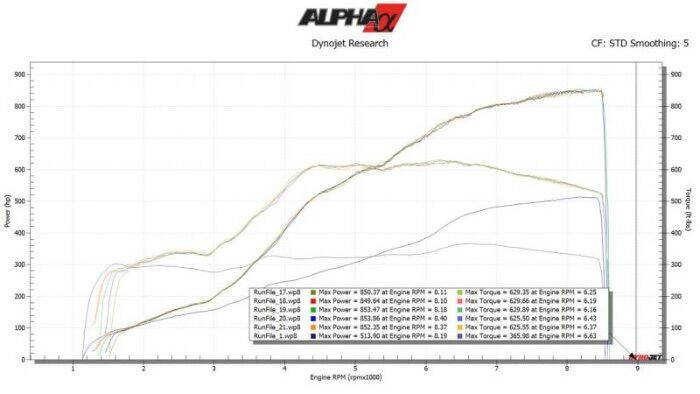 2015 Lamborghini Huracan LP 610-4