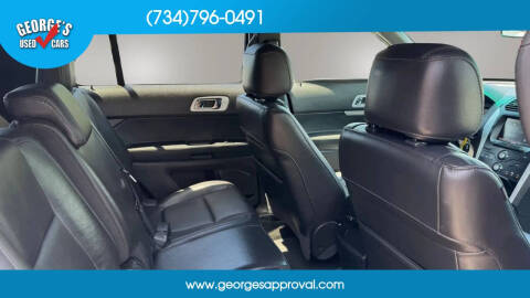 2015 Ford Explorer XLT