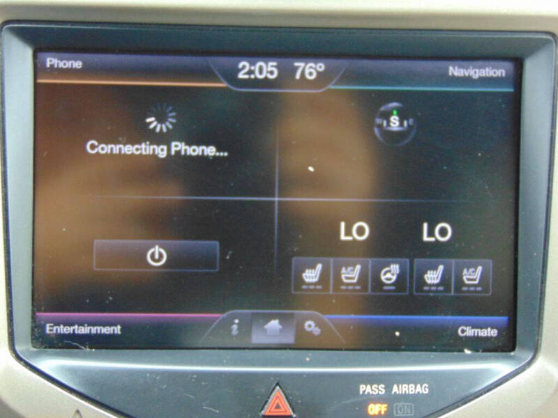 2015 Lincoln MKX