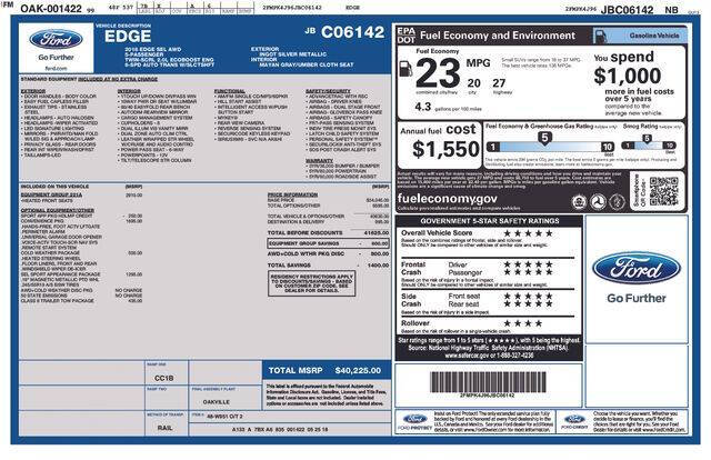 2018 Ford Edge SEL