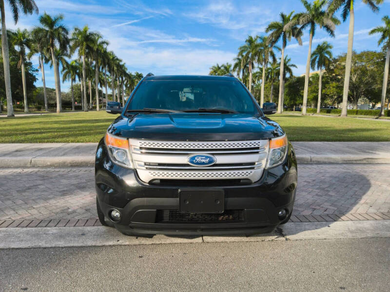 2015 Ford Explorer XLT