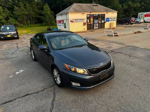 2015 Kia Optima EX