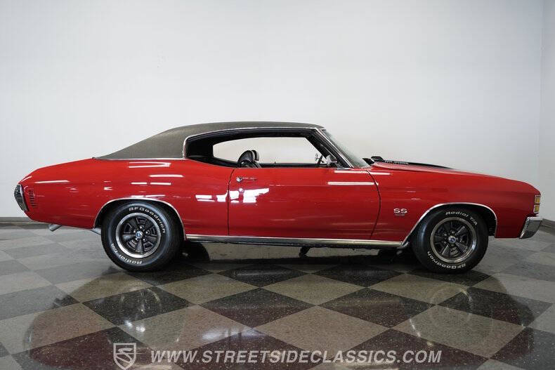 1971 Chevrolet Chevelle