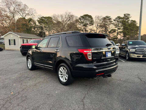 2015 Ford Explorer XLT