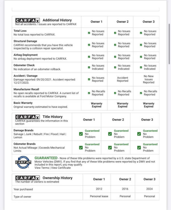 2013 Ford C-MAX Hybrid SE
