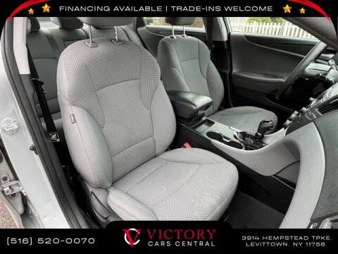 2014 Hyundai Sonata GLS