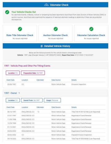 1997 Jeep Wrangler Sahara