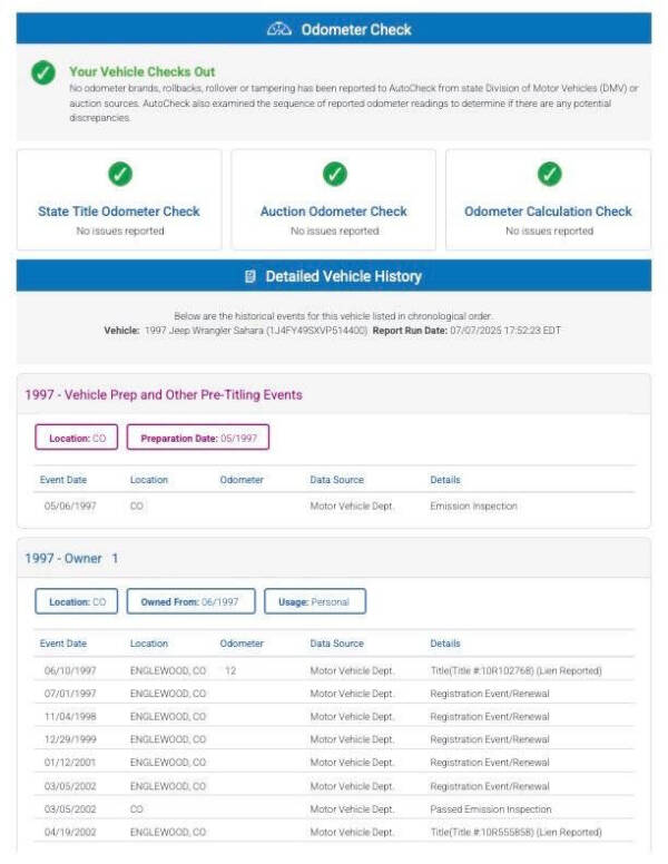 1997 Jeep Wrangler Sahara