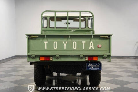 1978 Toyota Land Cruiser