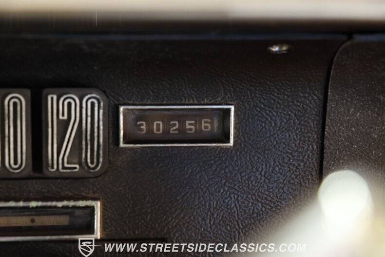 1965 Ford Thunderbird