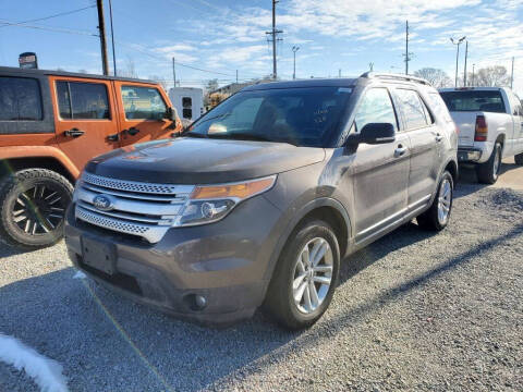 2015 Ford Explorer XLT
