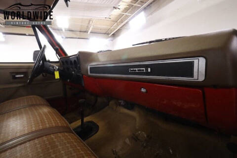 1980 Chevrolet C/K 20 Series