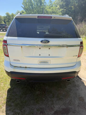 2015 Ford Explorer