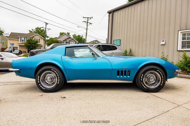 1969 Chevrolet Corvette