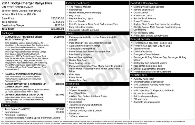 2011 Dodge Charger Rallye Plus