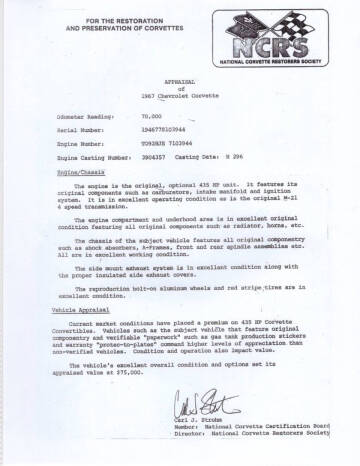 1967 Chevrolet Corvette