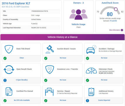 2016 Ford Explorer XLT