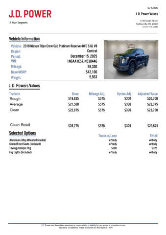 2018 Nissan Titan Platinum Reserve