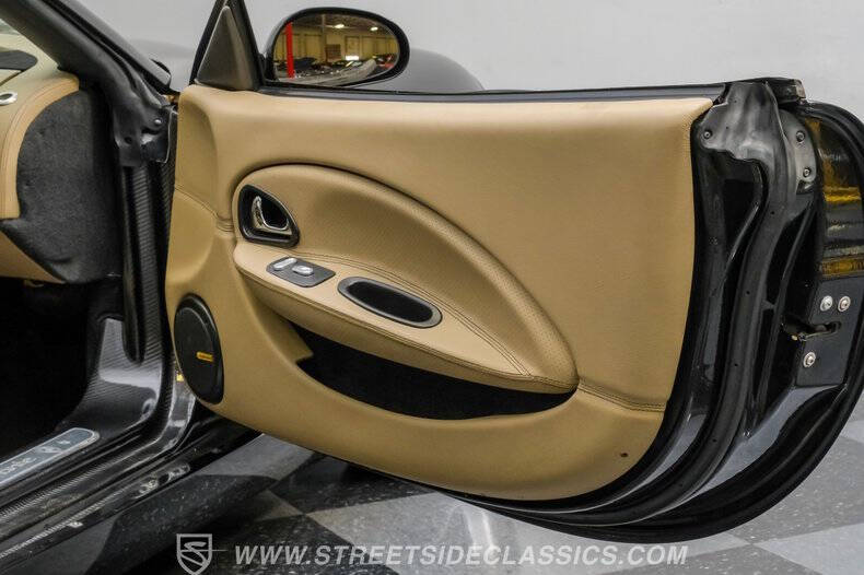 2006 Panoz Esperante