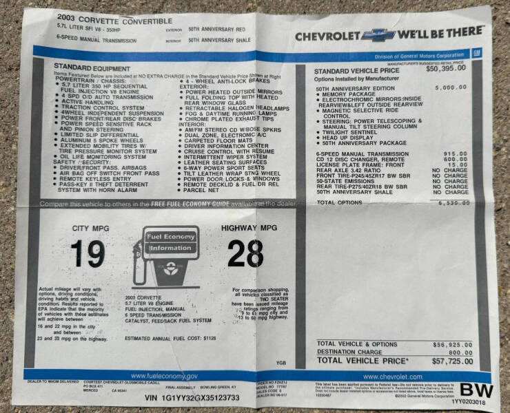 2003 Chevrolet Corvette