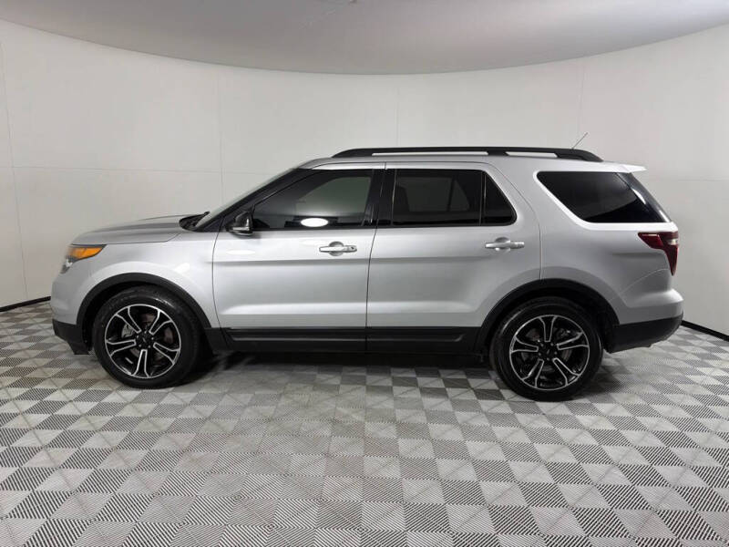 2015 Ford Explorer Sport
