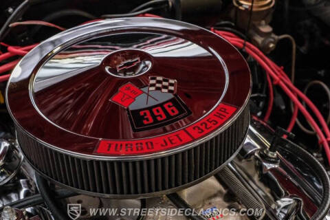 1966 Chevrolet Impala