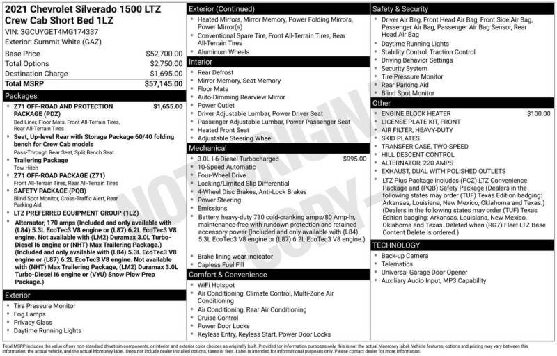 2021 Chevrolet Silverado 1500