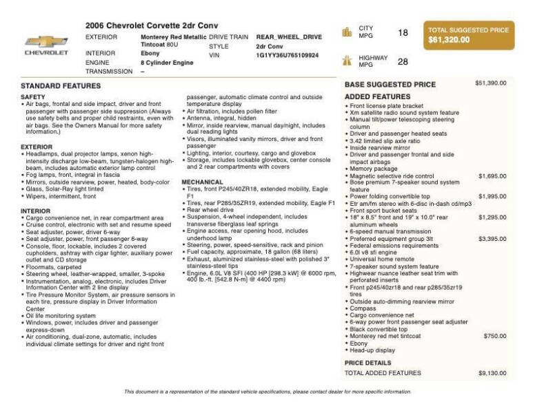 2006 Chevrolet Corvette