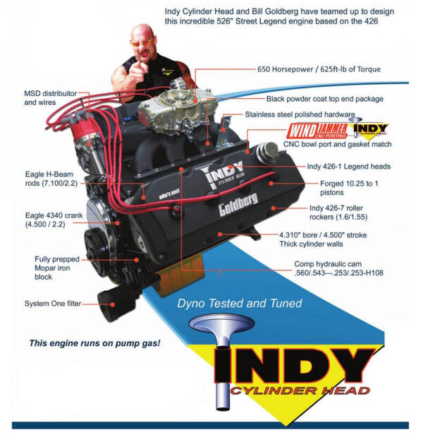 1970 Plymouth Barracuda