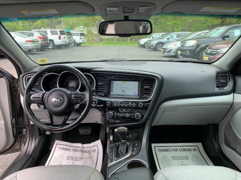 2015 Kia Optima EX