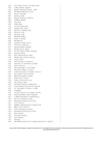 2021 Mercedes-Benz GLC GLC 300 4MATIC