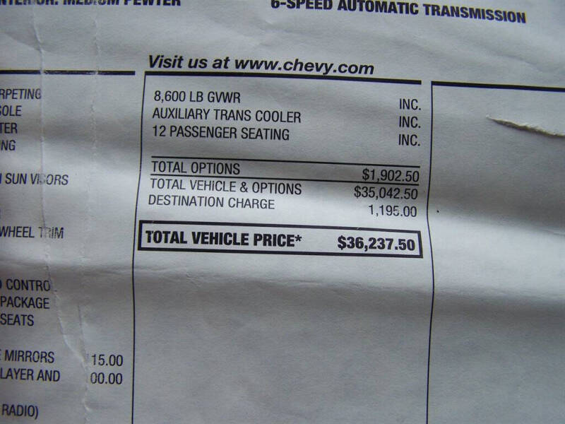 2017 Chevrolet Express LT 2500